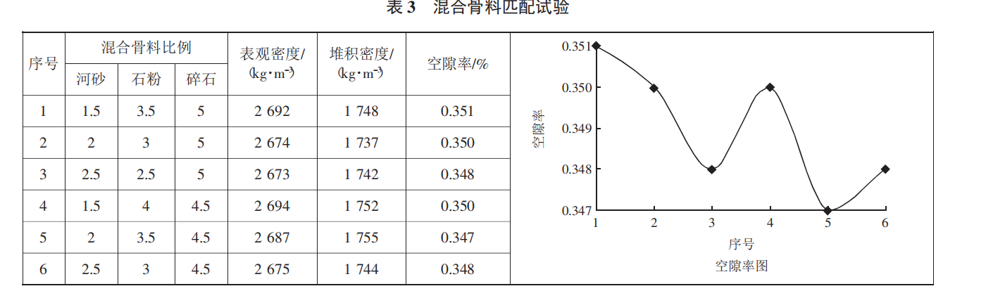 澳门正版资料大全免费更新