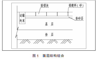 澳门正版资料大全免费更新