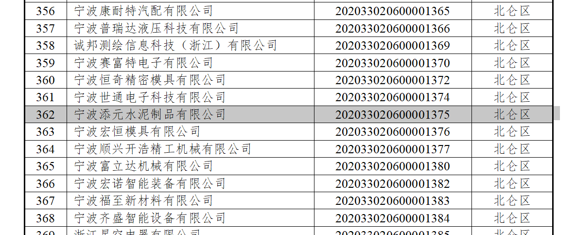 澳门正版资料大全免费更新