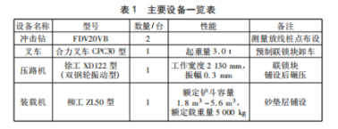 澳门正版资料大全免费更新