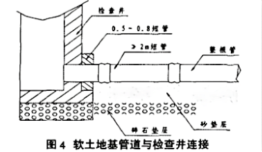 澳门正版资料大全免费更新