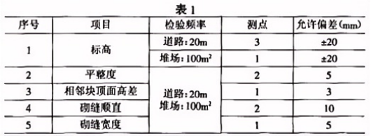 澳门正版资料大全免费更新